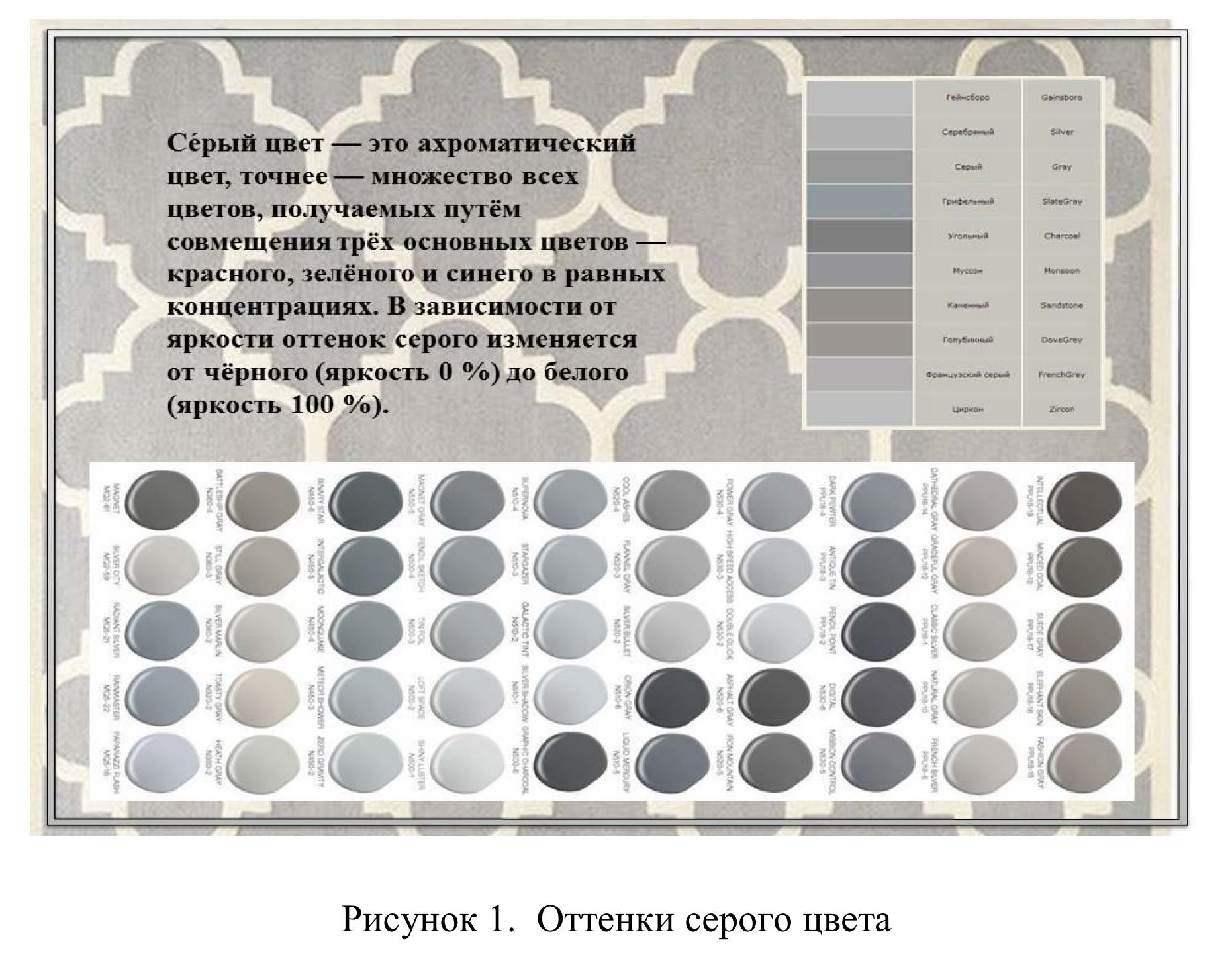 Серый цвет что обозначает в интерьере